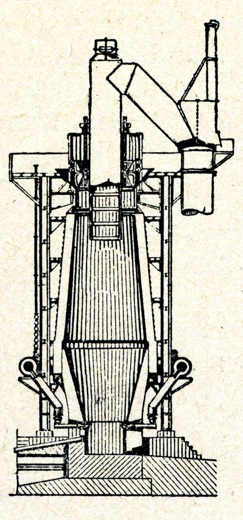 Blast Furnace